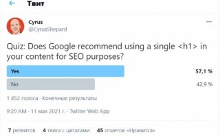 57% вебмастеров не знакомы с рекомендациями Google по тегам H1