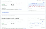Google Ads запускает бета-версию новой страницы Insights в ближайшие несколько недель