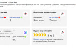 Яндекс.Вебмастер начал рассчитывать индекс скорости сайта