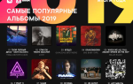 ВКонтакте назвала самые популярные альбомы и треки 2019 года