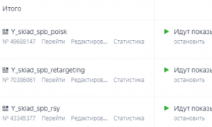 Чек-лист: как настроить рекламу в Яндекс Директе и избежать ошибок