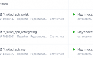 Чек-лист: как настроить рекламу в Яндекс Директе и избежать ошибок