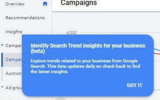 Google продолжает внедрять новый инструмент Insights среди рекламодателей