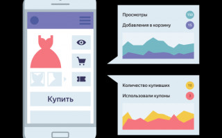 В AppMetrica появился новый отчет — Анализ покупок
