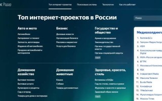 Яндекс заявил о закрытии неприоритетных проектов