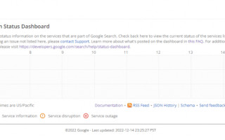 В Google появится панель мониторинга состояния поиска