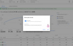 Новые функции Планировщика результатов от Google Ads